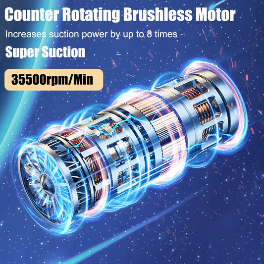 Car Vacuum Cleaner Wireless Portable Vacuum Cleaner 95000PA Strong Suction Handheld Mini Cleaner High Power Blower for Car H…