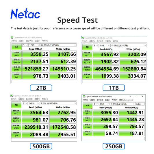 Netac NVMe SSD M2 1TB 2TB 500GB 250GB 3500MB/s SSD PCIe3.0 M.2 2280 SInternal Solid State Drives Disk NV3000 for Laptop Desk…