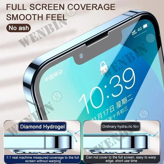 5Pcs Hydrogel Film For Samsung S26 S25 S24 S23 Ultra Plus S25 FE Full Cover Screen Protector For Samsung A56 A55 A36 A35 A26…