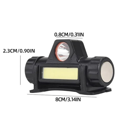 Outdoor Headlights with Long Battery Life and Strong Light LED Night Fishing Charging Head Mounted Magnetic Flashlight - ima…