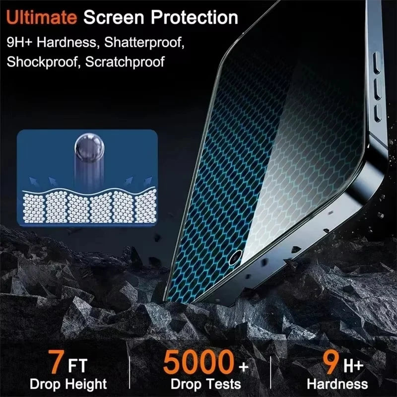 Privacy Screen Protector For iPhone 16 13 15 18 11 12 14 17 Pro Max Air 16e Anti-spy Glass For iPhone 13 12 Mini 7 8 Plus SE…