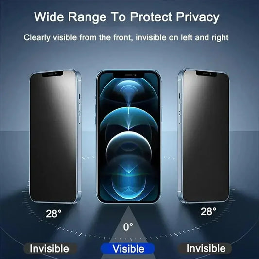 1-5PCS Anti-Spy Glass for iPhone 15 14 13 12 11 Pro Max Mini X XS XR 7 8 6 Plus Privacy Screen Protector For iPhone 17 16 17…