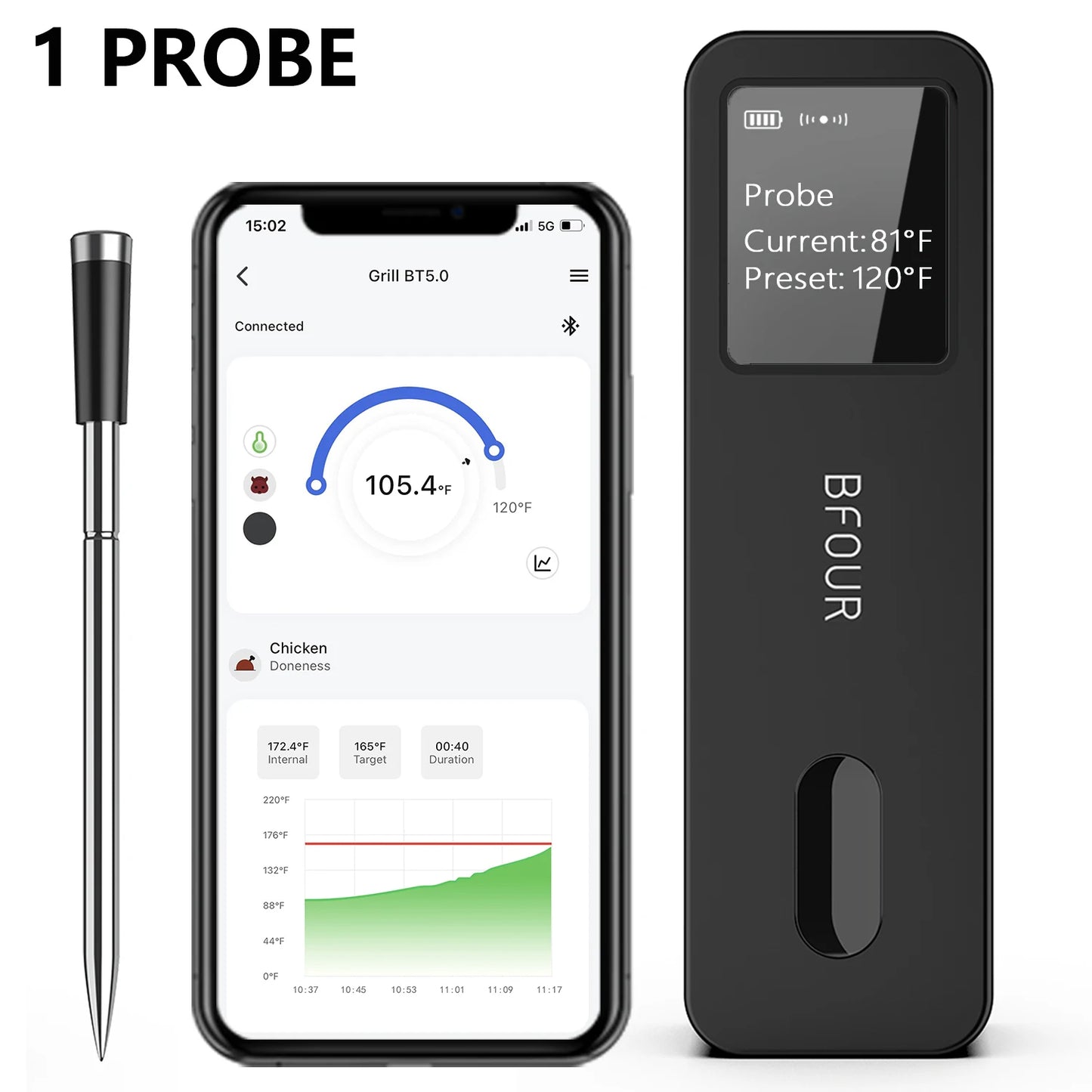 Wireless Bluetooth Meat Thermometer IP67 Waterproof Probes with LCD Screen Booster Rechargeable for Grilling Smoker BBQ Oven…