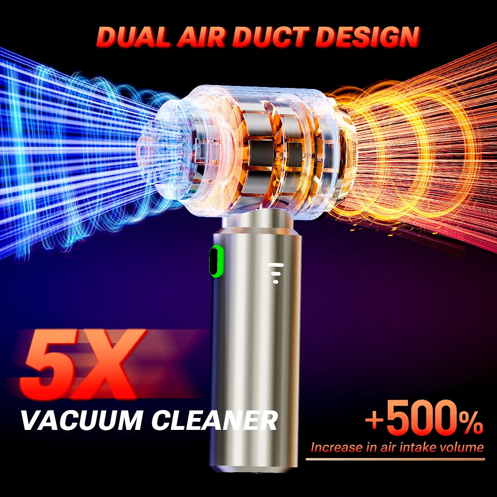 SZUK 2026 New Mini Car Vacuum Cleaner 985000Pa Wireless Vacuum Cleaner Powerful Suction Handheld Portable Vacuum Cleaner For…
