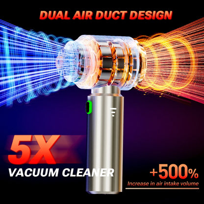SZUK 2026 New Mini Car Vacuum Cleaner 985000Pa Wireless Vacuum Cleaner Powerful Suction Handheld Portable Vacuum Cleaner For…