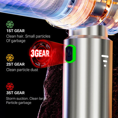 SZUK 2026 New Mini Car Vacuum Cleaner 985000Pa Wireless Vacuum Cleaner Powerful Suction Handheld Portable Vacuum Cleaner For…