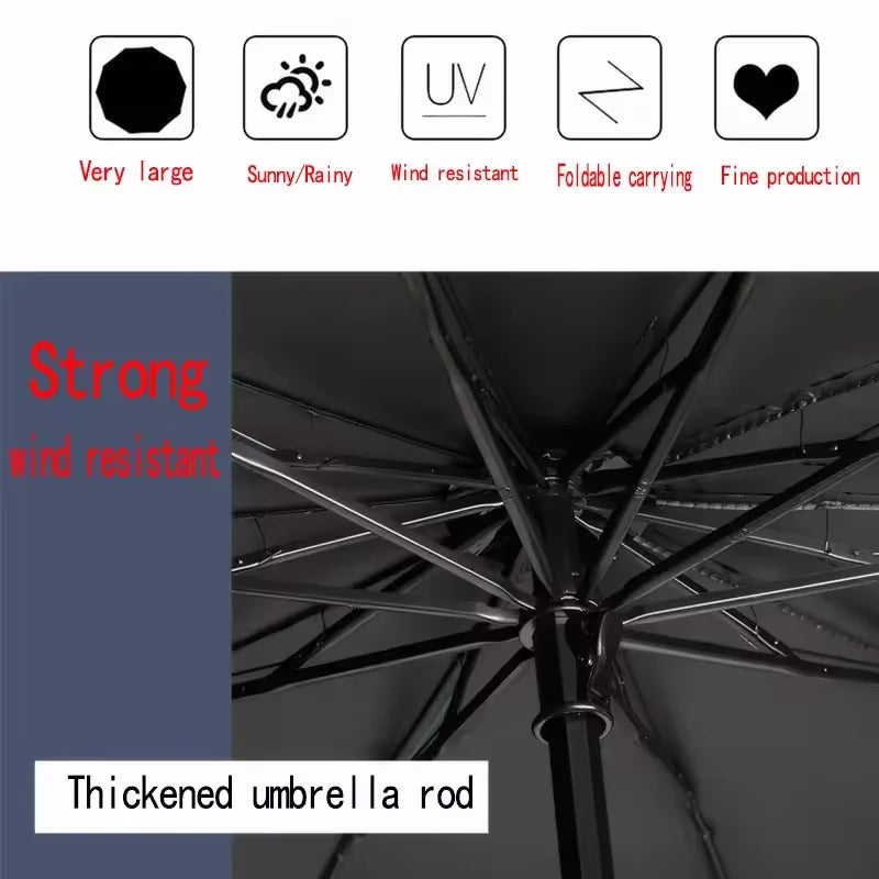 130cm extra-large folding umbrella suitable for both sunny and rainy days and is windproof, waterproof comprehensive protect…
