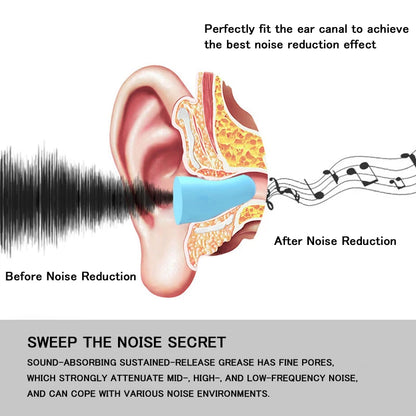 Ear Plugs Earplugs Noise Reduction Ear Plug Foam Oordopjes Slapen Sleep Anti Noise Reduction Music Cancelling Insulation Ear…