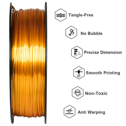 Geeetech 3d Printer Filament PLA PETG Plastic 1kg 1.75mm,Tangle-Free, 3d Printing Wire Materials, Black, White, Vacuum Packa…