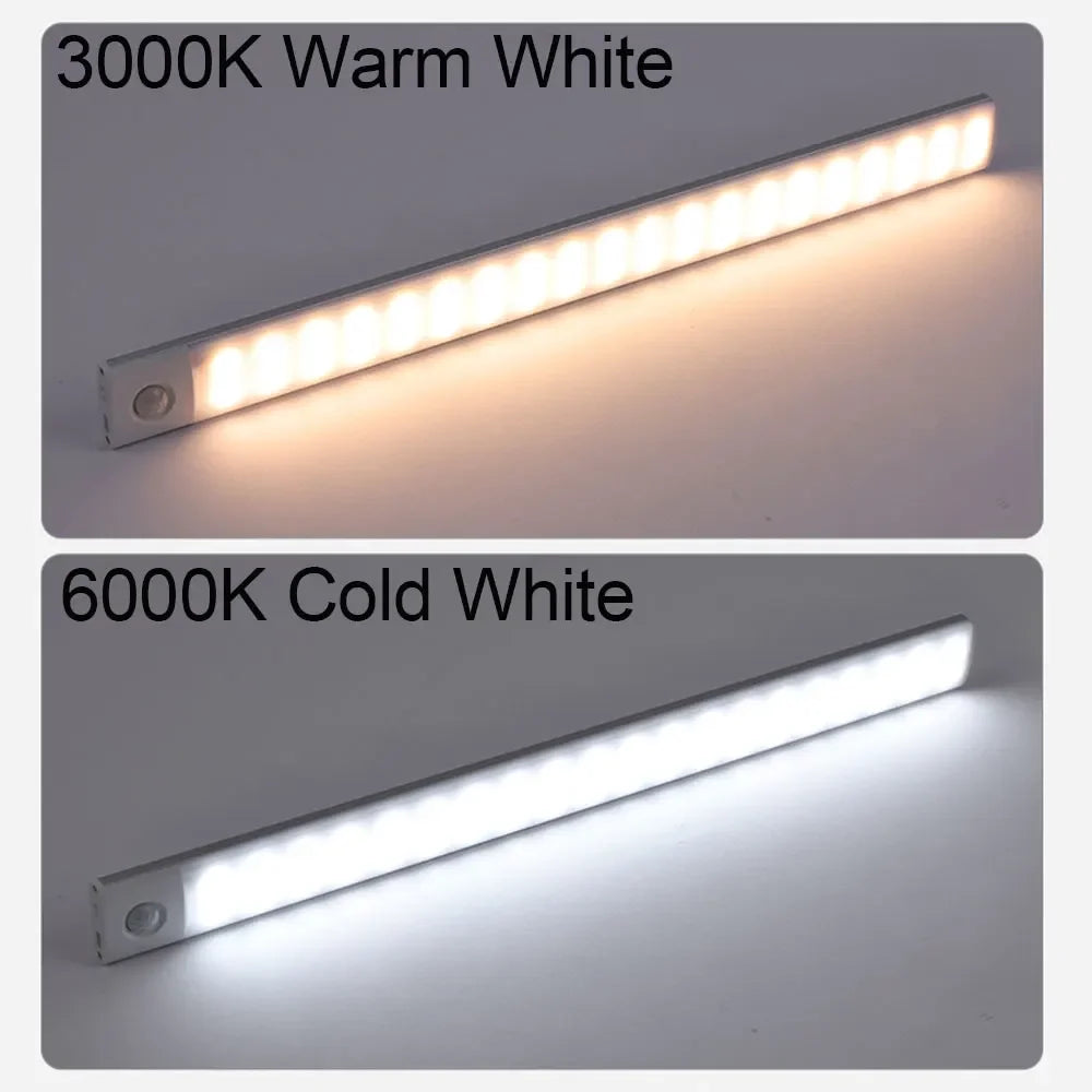 Motion Sensor Night Light USB Rechargeable Wireless Lamp Under Cabinet Led Lights for Kitchen Cabinet Bedroom Wardrobe Light…