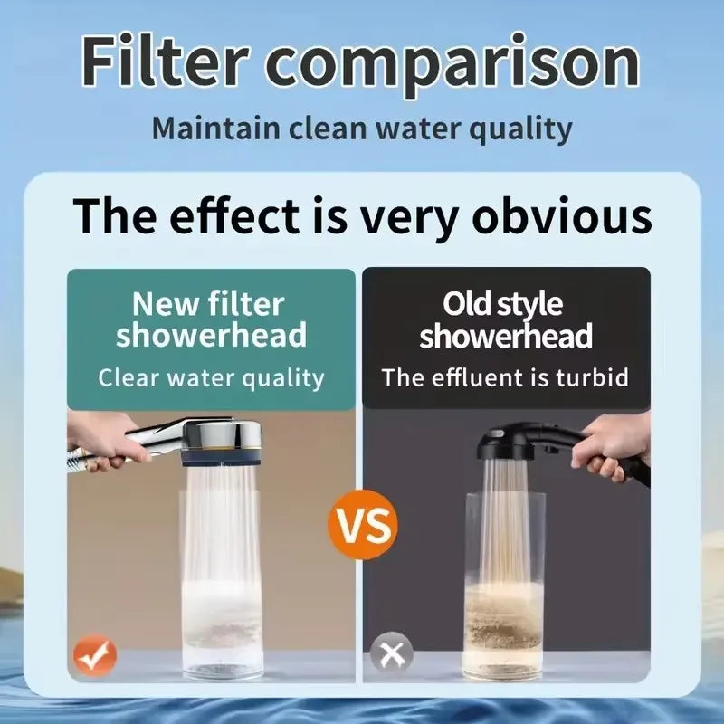 1pc Filtered Supercharged Shower Head Four-speed Adjustment With Water Seal Multi-functional Home Shower Bathroom Accessorie…