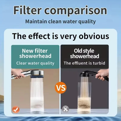 1pc Filtered Supercharged Shower Head Four-speed Adjustment With Water Seal Multi-functional Home Shower Bathroom Accessorie…