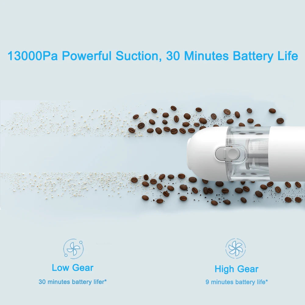 MIJIA Handheld Wireless Vacuum Cleaner,13KPa Suction,For Home Car Cordless Portable Vacuum Cleaner,Max Battery Life 30min -…
