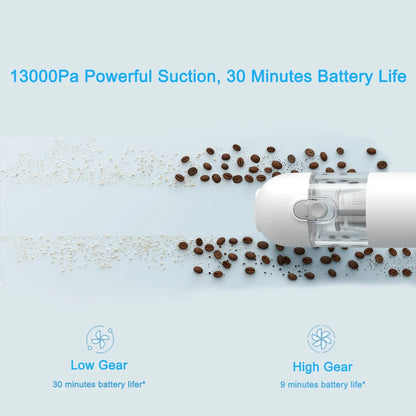 MIJIA Handheld Wireless Vacuum Cleaner,13KPa Suction,For Home Car Cordless Portable Vacuum Cleaner,Max Battery Life 30min -…