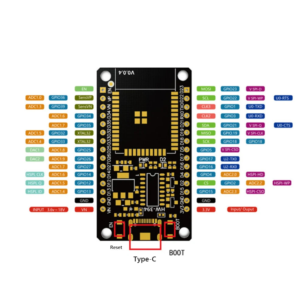 ESP32 32D Development Board / Module Wireless WiFi Bluetooth module Ultra-Low Power Consumption Dual Core 30Pin Smart Home -…
