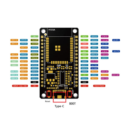 ESP32 32D Development Board / Module Wireless WiFi Bluetooth module Ultra-Low Power Consumption Dual Core 30Pin Smart Home -…
