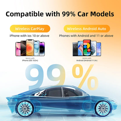 2in1 Wireless CarPlay Dongle Wireless Android Auto Adapter AI Smart Box Car Intelligent Systems For Car With Wired CarPlay -…