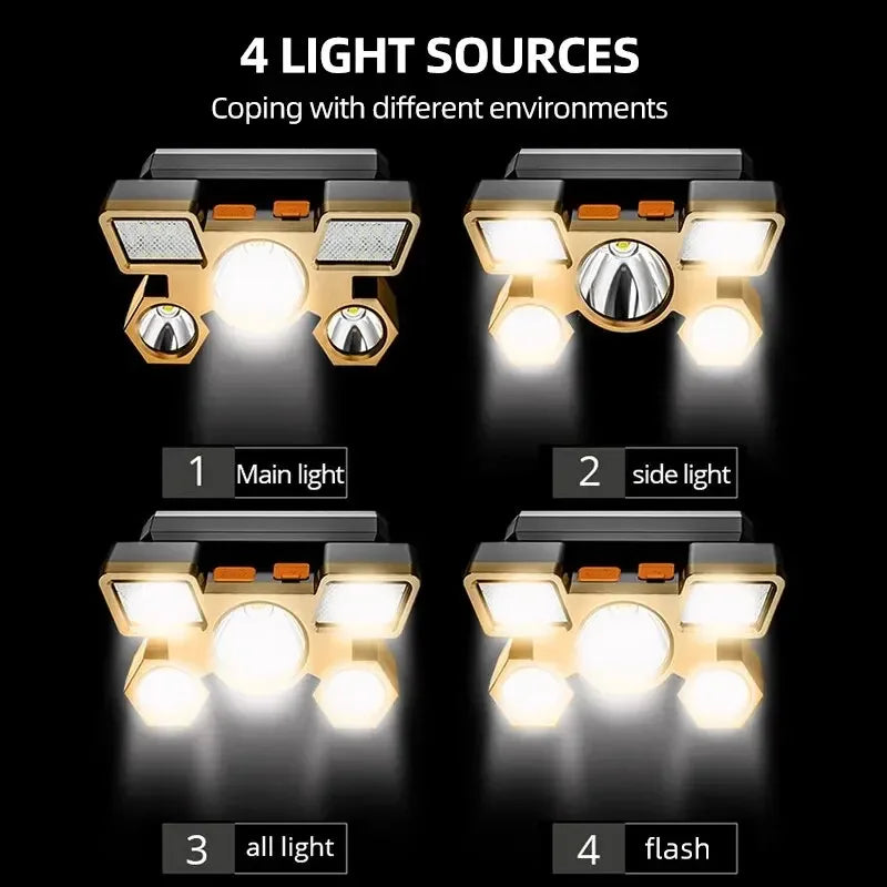 Powerful Rechargeable Head Flashlight for Fishing Led Headlamp Nitecore Camping Headlights Hunting Torch Hiking Front Lanter…