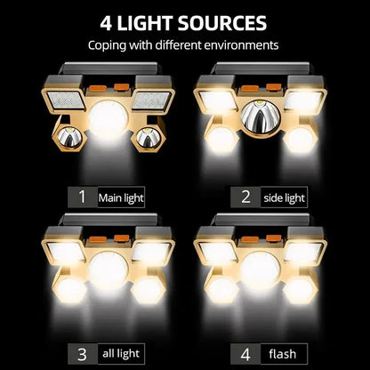 Powerful Rechargeable Head Flashlight for Fishing Led Headlamp Nitecore Camping Headlights Hunting Torch Hiking Front Lanter…
