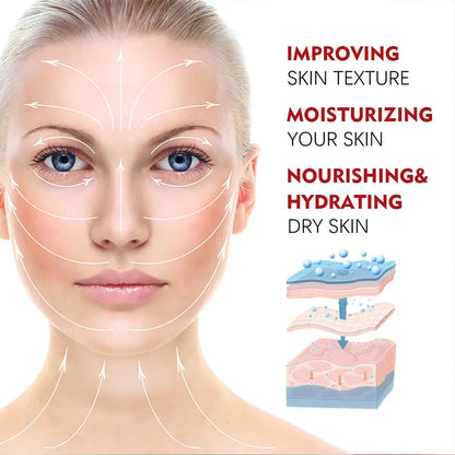 Retinol Lifting Firming Cream Collagen Smooth wrinkles Face Cream For Moisturizer Whitening Brighten Skin Products - image 3
