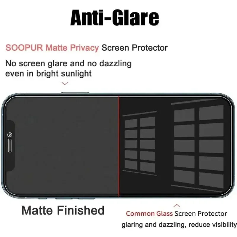 1-5PCS Anti-Spy Glass for iPhone 15 14 13 12 11 16 17 Pro Max Mini X XS XR 7 8 6 Plus Privacy Screen Protector For iPhone 17…