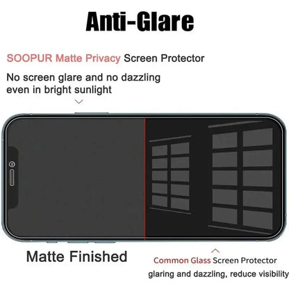1-5PCS Anti-Spy Glass for iPhone 15 14 13 12 11 16 17 Pro Max Mini X XS XR 7 8 6 Plus Privacy Screen Protector For iPhone 17…