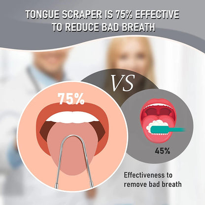 Premium 1pcs/3pcs Metal Tongue Scraper Cleaner for Adults & Kids, Portable Stainless Steel Tongue Scrapers Brushes for Remov…
