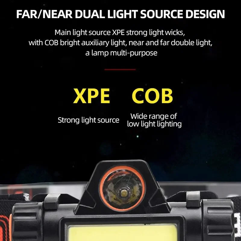 Rechargeable COB LED USB Headlamp Strong Magnetic Powerful Headlight Super Bright Waterproof Head Torch For Outdoor Fishing…