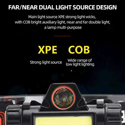 Rechargeable COB LED USB Headlamp Strong Magnetic Powerful Headlight Super Bright Waterproof Head Torch For Outdoor Fishing…