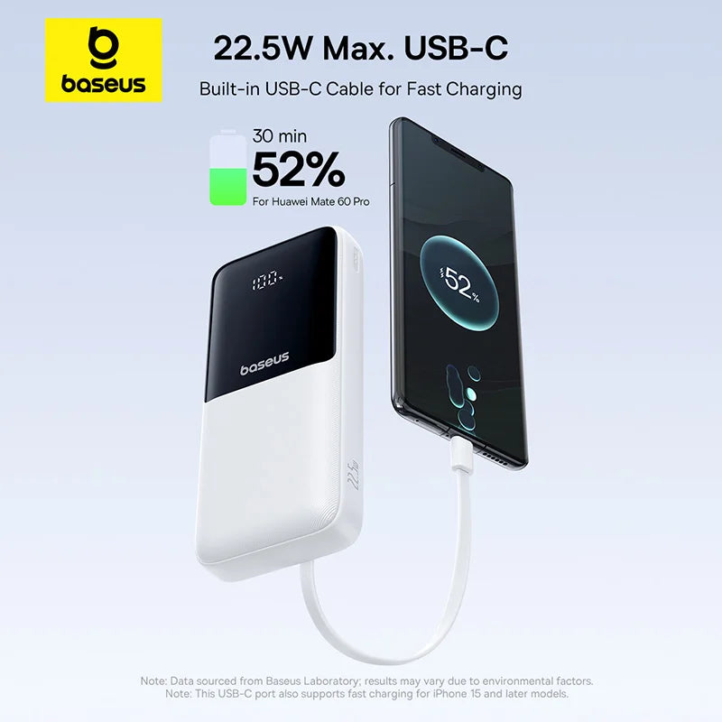 Baseus Power Bank 20000mAh PD 22.5W Fast Charging Phone External Battery Powerbank Charger for Xiaomi Poco iPhone Samsung iP…