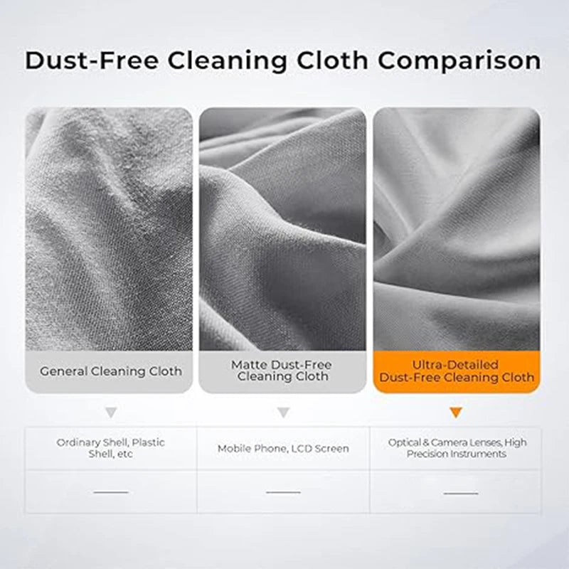 Microfiber Dustproof Cleaning Cloth Notebook Keyboard Cover Laptop Screen Cleaner Kit for MacBook Pro 13/15/16 Inch - image 6