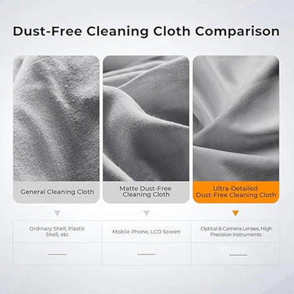 Microfiber Dustproof Cleaning Cloth Notebook Keyboard Cover Laptop Screen Cleaner Kit for MacBook Pro 13/15/16 Inch - image 6