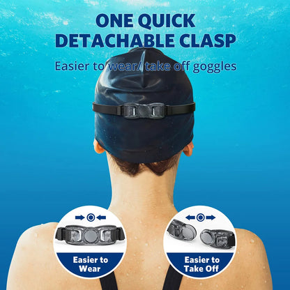 Swimming Goggles Professional Waterproof Swim Eyewear Glasses Anti-fog 100% UV Protection No Leaking For Adult Men Women You…