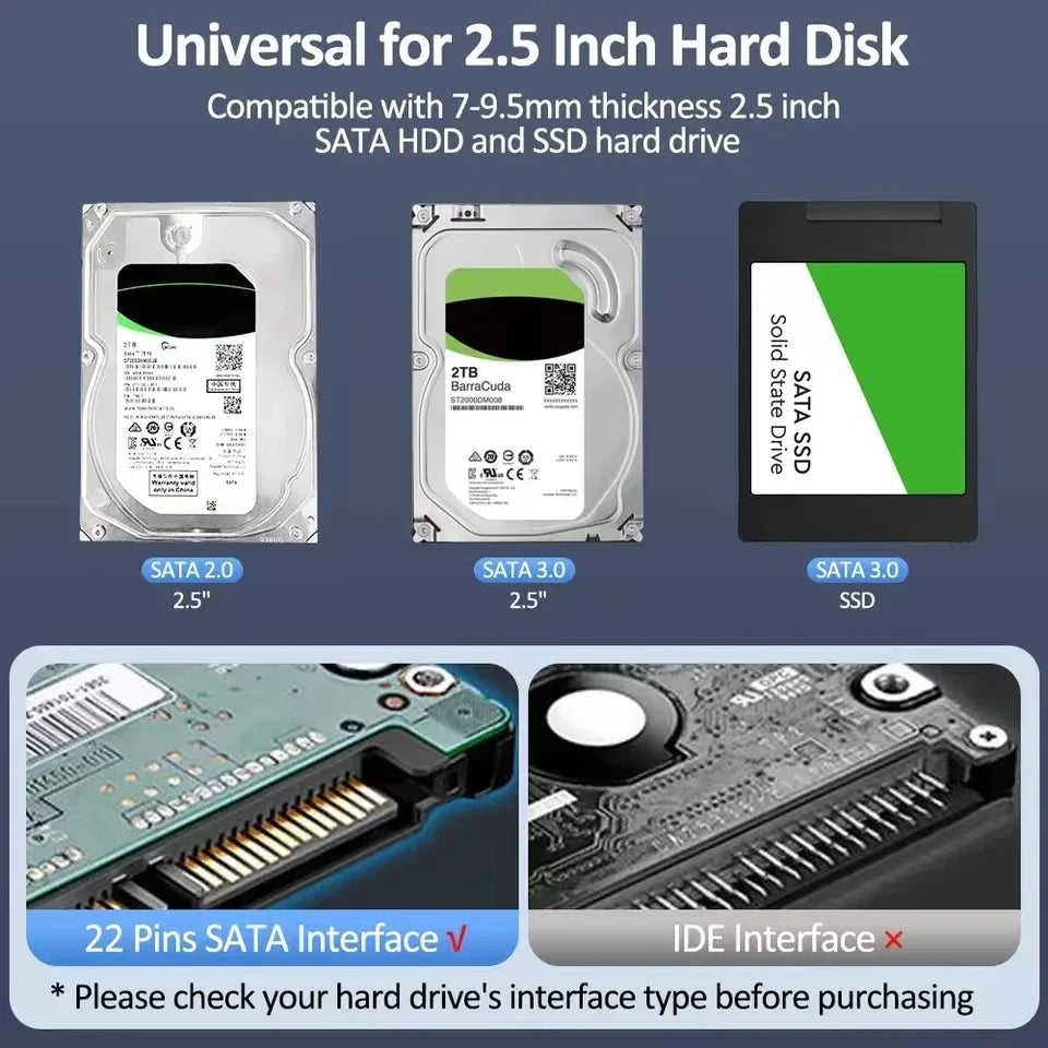USB 3.0/Type C HDD Enclosure 2.5 inch SATA SSD External Hard Drive Case with 5Gbps Transfer Speed Clear Harddisk Boxs Tool-F…