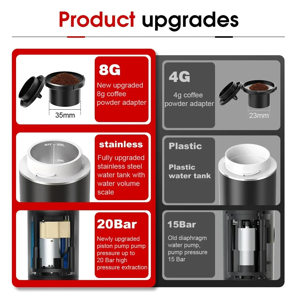 Wireless Electric Portable Espresso Coffee Machine for Car & Home Camping Coffee Maker 3-in-1 Capsule Powder Travel Coffee M…