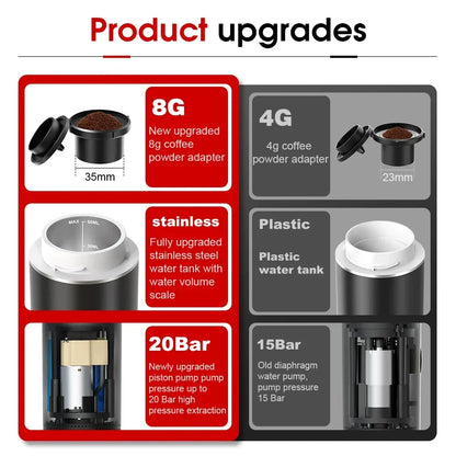 Wireless Electric Portable Espresso Coffee Machine for Car & Home Camping Coffee Maker 3-in-1 Capsule Powder Travel Coffee M…