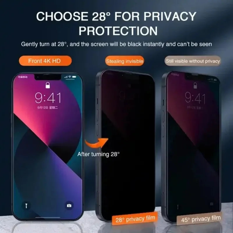 1-5PCS Anti Peep Privacy Tempered Glass For iPhone 12 13 14 15 Pro Max 16 17 Anti Spy Screen Protector - image 6