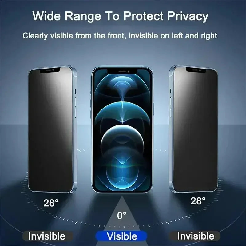 1-5PCS Anti-Spy Glass for iPhone 15 14 13 12 11 16 17 Pro Max Mini X XS XR 7 8 6 Plus Privacy Screen Protector For iPhone 17…