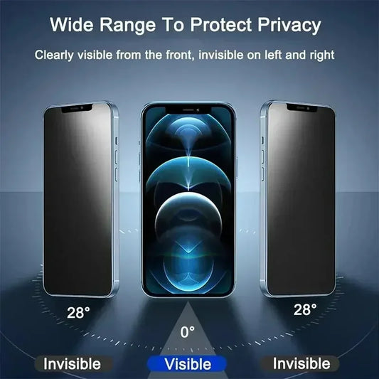 1-5PCS Anti-Spy Glass for iPhone 15 14 13 12 11 16 17 Pro Max Mini X XS XR 7 8 6 Plus Privacy Screen Protector For iPhone 17…