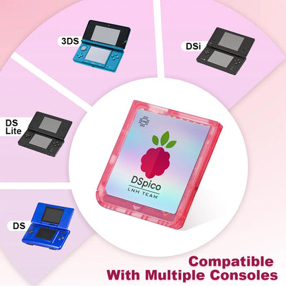 Chiscart DSpico Game Reader Cart Injection Molded Transparent Case with RP2040 MCU For NDS NDSL DSi 3DS Console - image 5