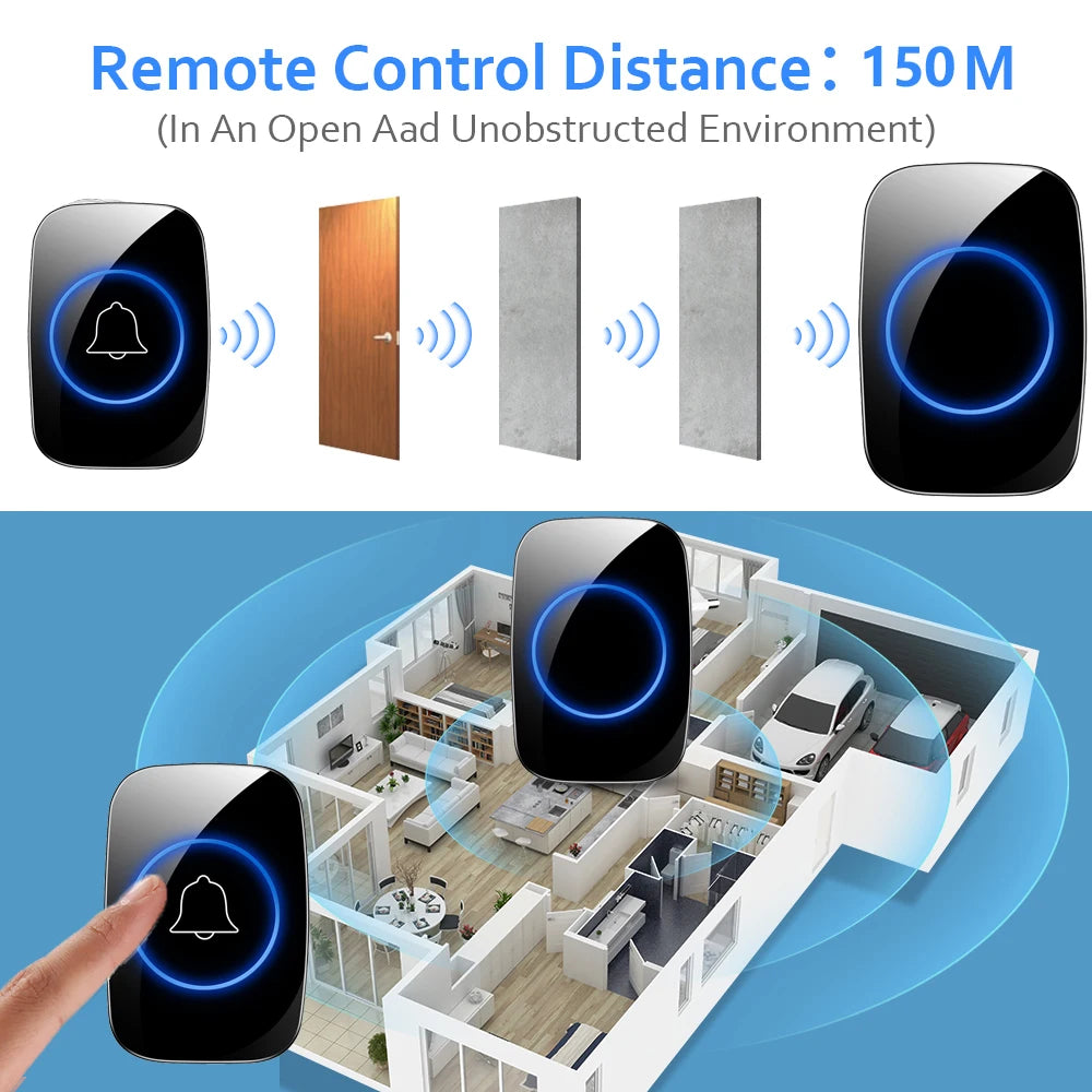 Home Welcome Doorbell Intelligent Wireless Doorbell Waterproof 150M Remote EU AU UK US Plug smart Door Bell Chime no Battery…