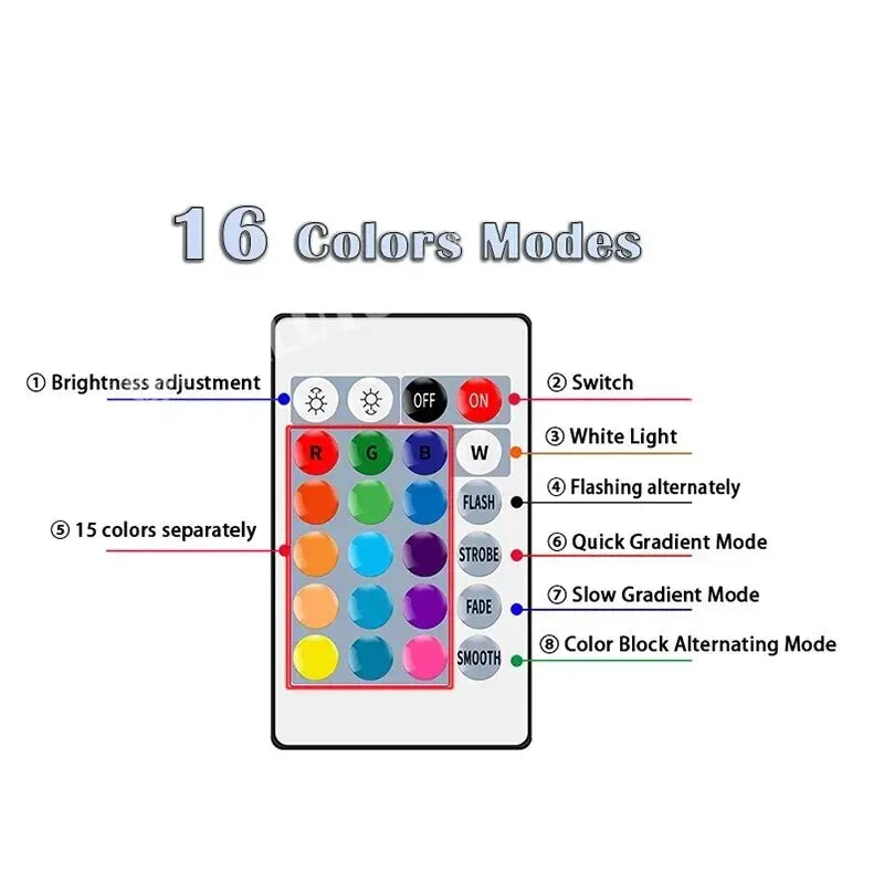 16 Colors RGB Bulb LED Multicolor Bulb E27 220V Household Lighting Dimmable 24 Key Remote Control Smart Lamp Atmosphere Ligh…
