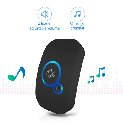 Wireless Doorbell FullHouse Waterproof Door Chime Kit Includes Push Button Transmitter and Plug In Receiver - image 3
