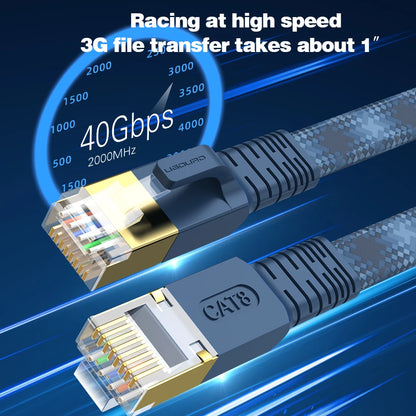 CAT 8 Flat Network Internet Cable 40Gbps 2000MHz Round RJ45 Nylon Braided LAN Cable Patch Cord for Modem Router PC PS4/5/6 X…