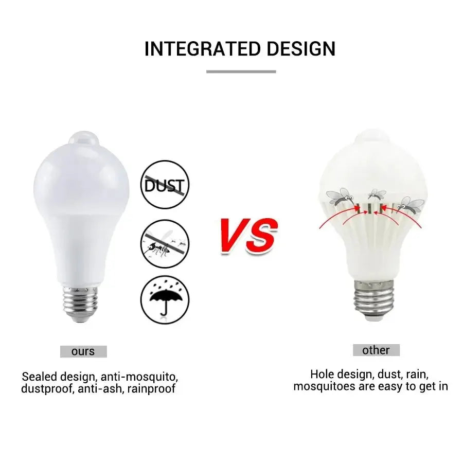 PIR Motion Sensor LED Light Bulb 12W E27 Smart Bulb Motion Activated ON/OFF Home Lights Lamp for Home Stair - image 3