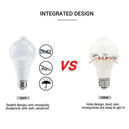PIR Motion Sensor LED Light Bulb 12W E27 Smart Bulb Motion Activated ON/OFF Home Lights Lamp for Home Stair - image 3