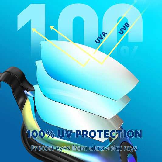 Swimming Goggles Professional Waterproof Swim Eyewear Glasses Anti-fog 100% UV Protection No Leaking For Adult Men Women You…