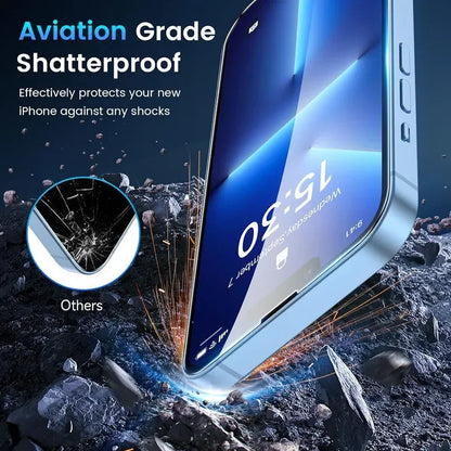 5Pcs Tempered Glass For iPhone 15 13 11 12 14 Pro Max Mini Screen Protector For IPhone 16 17 8 Plus X XR XS MAX Protective G…