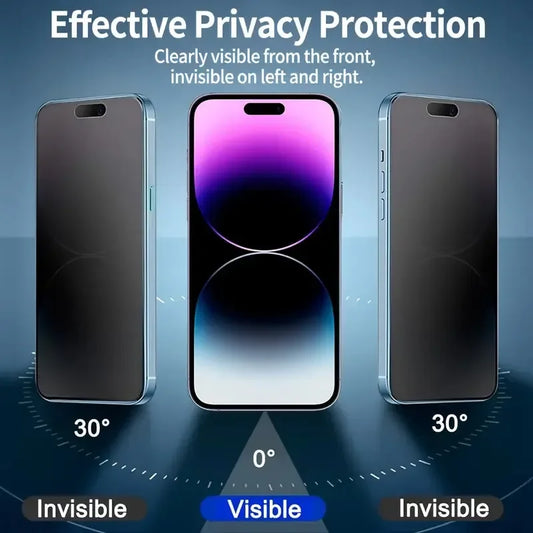 3Pcs Oleophobic Dust Free Easy Installation Matte Privacy Screen Protector for IPhone 16 15 11 12 13 14 Pro Max Plus XS 17 G…
