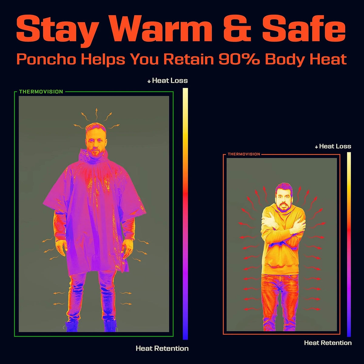 Emergency Waterproof Raincoat Aluminum Film Disposable Poncho Warm Thermal Rainwear Blankets Survival Tools Camping Equipmen…